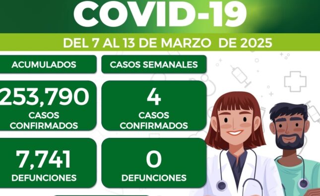 EL COVID ES UNA ENFERMEDAD ENDÉMICA, LLEGÓ PARA QUEDARSE