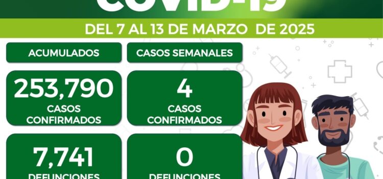 EL COVID ES UNA ENFERMEDAD ENDÉMICA, LLEGÓ PARA QUEDARSE