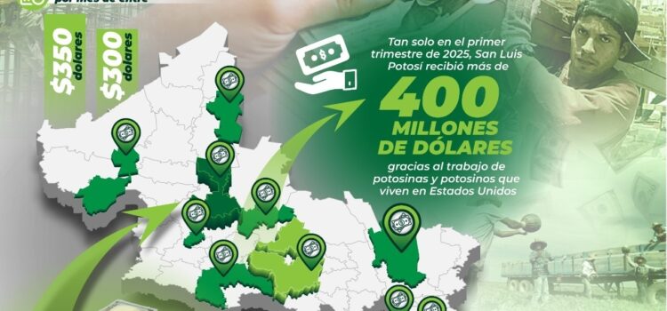 SAN LUIS DESTACA EN LA RECEPCIÓN DE REMESAS