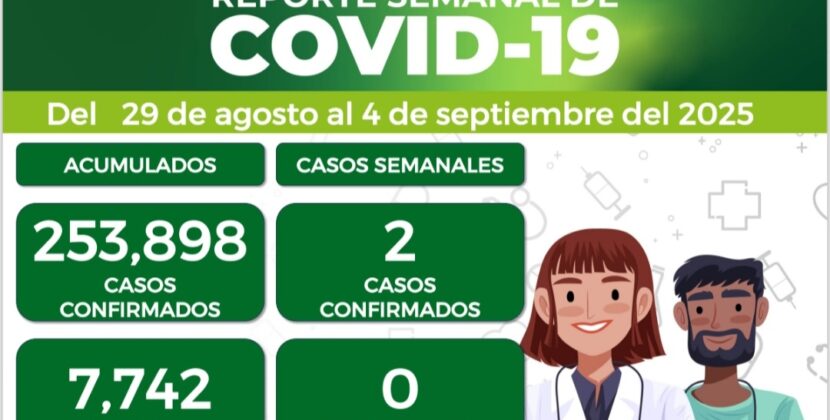 DOS CASOS NUEVOS POR COVID EN SLP<br>
